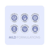 Animology Paws & Relax Aromatherapy Spray - 6 x 250ml, Animology,