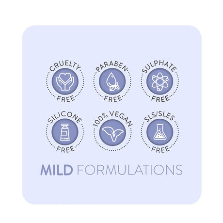 Animology Paws & Relax Aromatherapy Spray - 6 x 250ml, Animology,