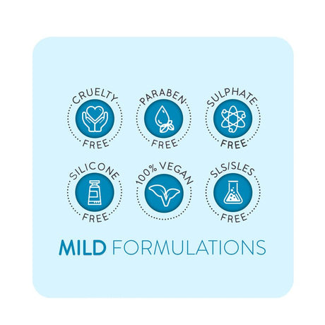 Animology Puppy Fresh Deodorising Puppy Spray - 6 x 250ml, Animology,