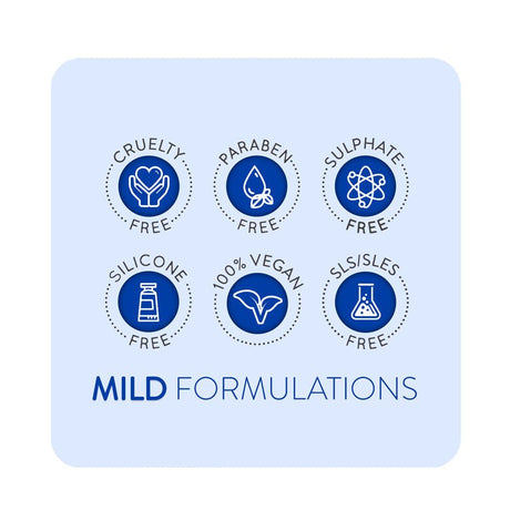 Animology Top Dog Conditioner - 6 x 250ml, Animology,