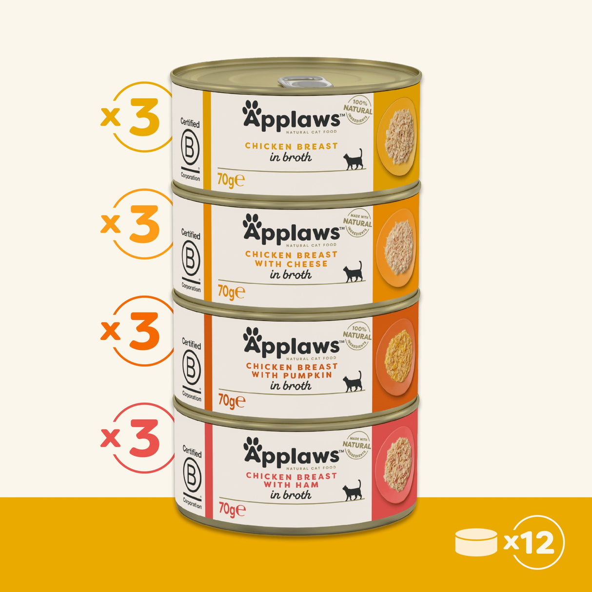 Applaws Chicken Selection in Broth Wet Cat Food - 4x (12x70g), Applaws,