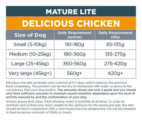 Autarky Mature Lite Delicious Chicken Dry Dog Food, Autarky, 2 kg