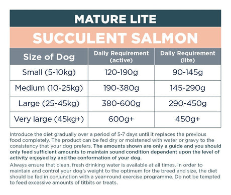 Autarky Mature Lite Succulent Salmon Dry Dog Food, Autarky, 2 kg