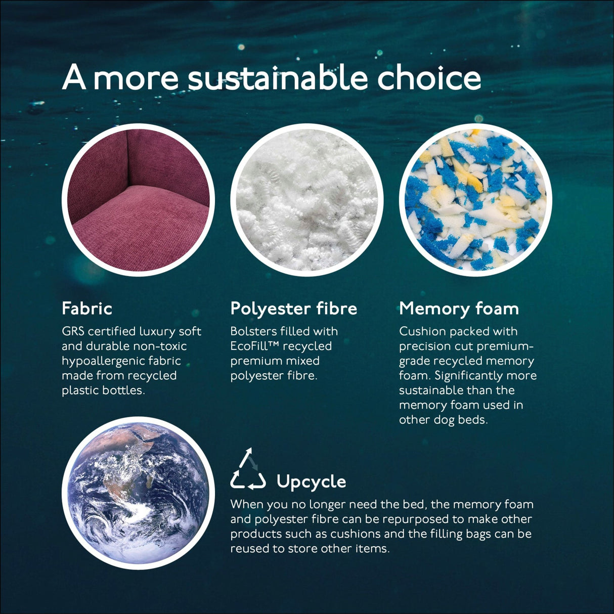 Baker & Bray The Ultimate - Rhubarb Red, Eco Orthopaedic Luxury Dog Bed, Baker & Bray, L (100cm)