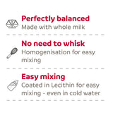 Beaphar Lactol Milk Replacer for Kittens – 250g, Beaphar,
