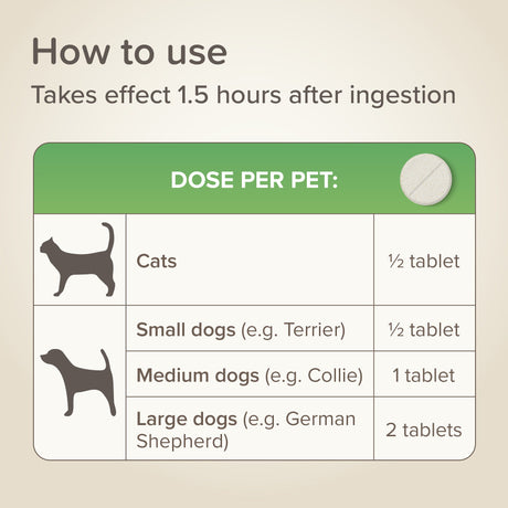Beaphar StressLess Herbal Calming Tablets for Cats & Dogs - 20 Tablets x 6, Beaphar,