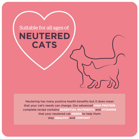 Burgess Neutered Cat with Chicken Dry Food, Burgess, 10 kg