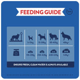 Burgess Supadog with Beef Adult Dry Dog Food - 12.5 kg, Burgess,