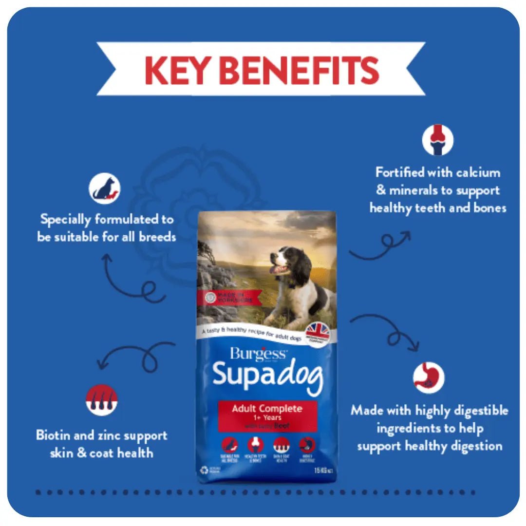 Burgess Supadog with Beef Adult Dry Dog Food - 12.5 kg, Burgess,