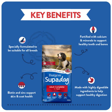 Burgess Supadog with Beef Adult Dry Dog Food - 12.5 kg, Burgess,