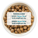 Burns Adult Dog Food Grain Free Duck & Potato, Burns, 12 kg