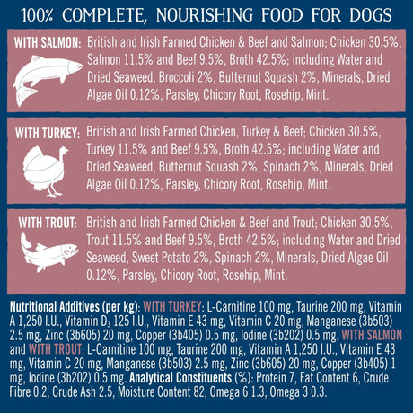 Butcher's Grain Free Healthy Heart Adult Wet Dog Food Trays 24 Pack - 150g, Butcher's,