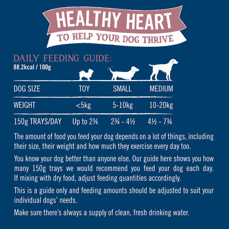 Butcher's Grain Free Healthy Heart Adult Wet Dog Food Trays 24 Pack - 150g, Butcher's,