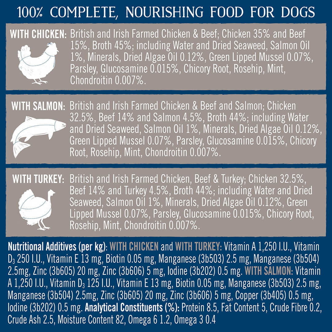 Butcher's Grain Free Joints & Coat Mixed Wet Adult Dog Food Tins, Butcher's, 18 x 390g