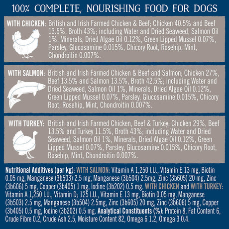 Butcher's Grain Free Joints & Coat Mixed Wet Adult Dog Food Trays 24x150g, Butcher's,