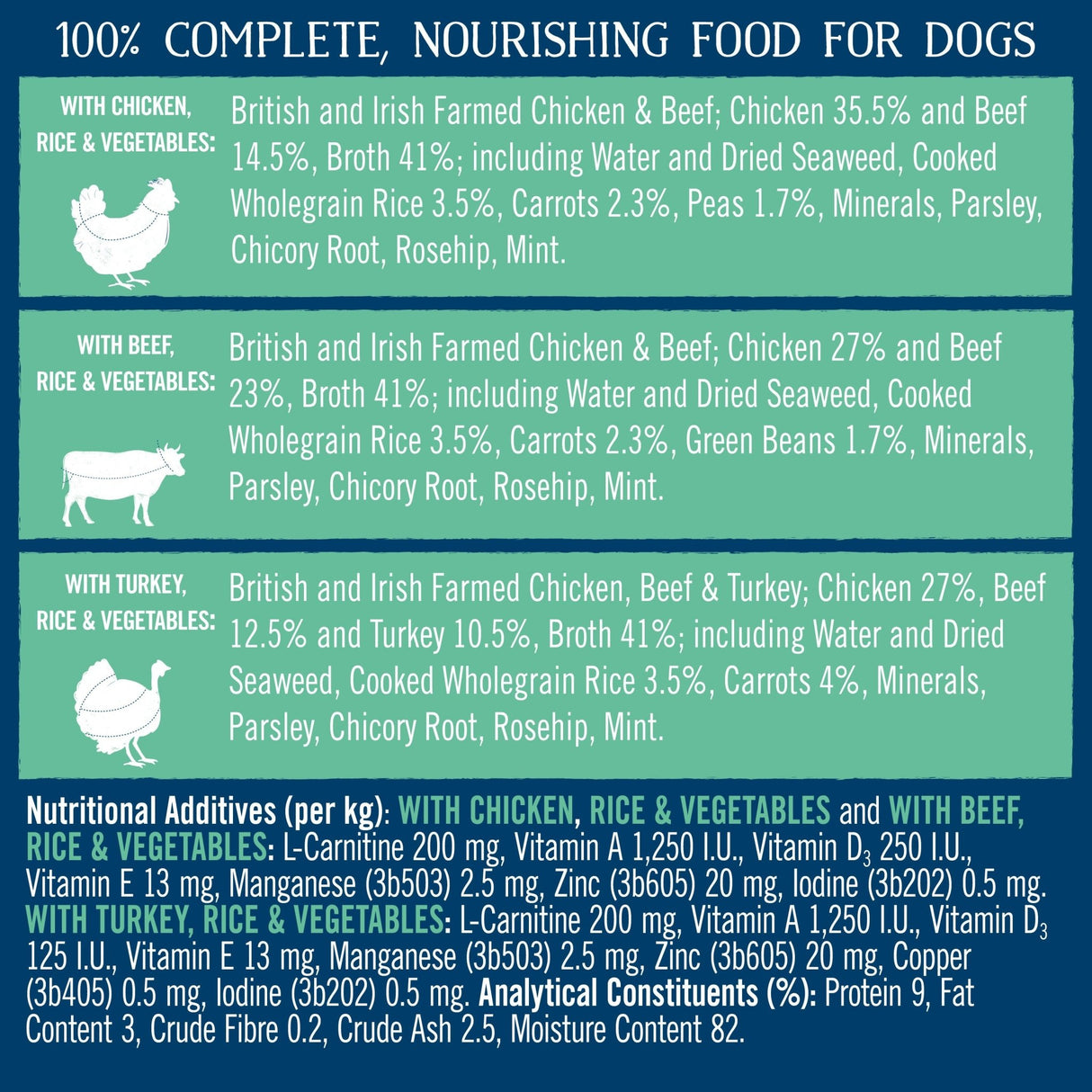 Butcher's Lean & Tasty Wholegrain Wet Adult Dog Food Tins, Butcher's, 18 x 390g