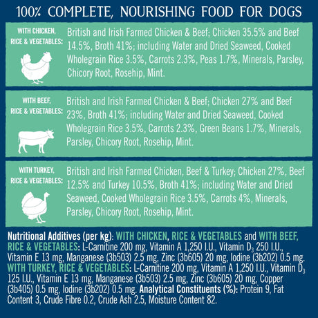 Butcher's Lean & Tasty Wholegrain Wet Adult Dog Food Tins, Butcher's, 18 x 390g