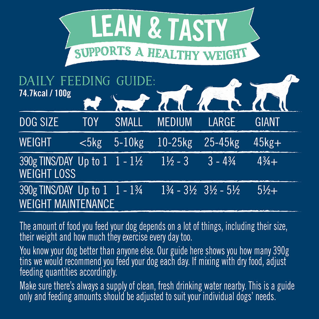 Butcher's Lean & Tasty Wholegrain Wet Adult Dog Food Tins, Butcher's, 4x (6x390g)