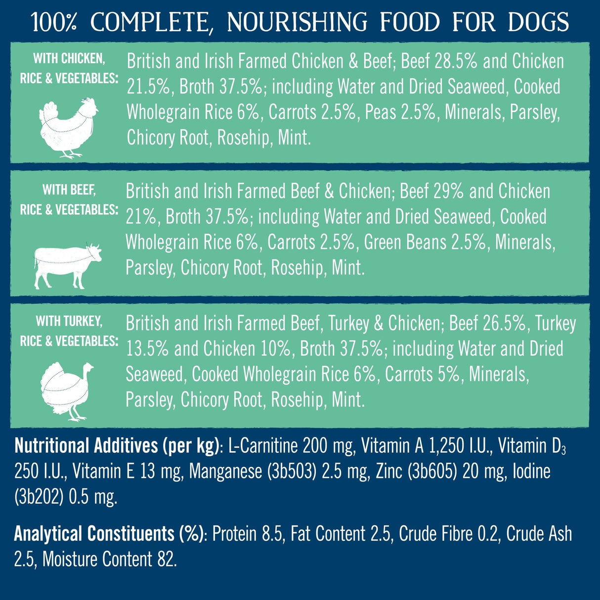 Butcher's Lean & Tasty Wholegrain Wet Adult Dog Food Trays, Butcher's, 24 x 150g