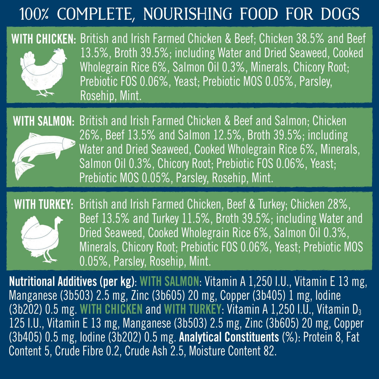 Butcher's Wholegrain Simply Gentle Wet Adult Dog Food Trays, Butcher's, 24 x 150g