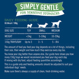 Butcher's Wholegrain Simply Gentle Wet Adult Dog Food Trays, Butcher's, 24 x 150g