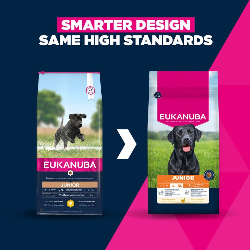 Eukanuba Junior Large Breed Fresh Chicken Dry Dog Food - 12 kg, Eukanuba,