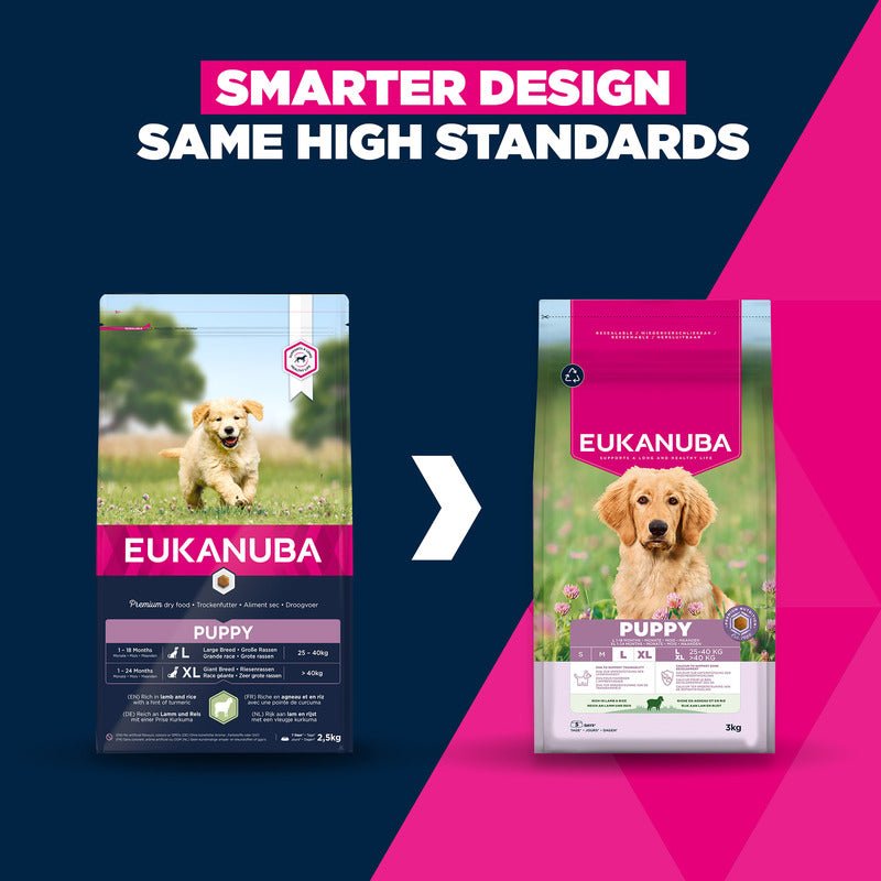 Eukanuba Puppy Large Breed Lamb & Rice Dry Dog Food, Eukanuba, 12 kg