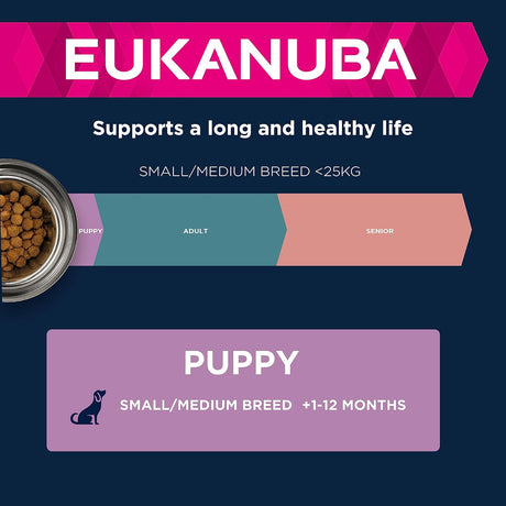 Eukanuba Puppy Small/Medium Breed Lamb & Rice Dry Dog Food, Eukanuba, 12 kg