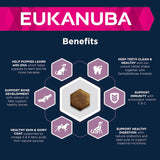 Eukanuba Puppy Small/Medium Breed Lamb & Rice Dry Dog Food, Eukanuba, 12 kg