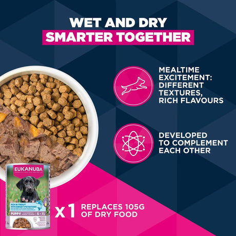 Eukanuba Puppy Small/Medium Breed Lamb & Rice Dry Dog Food, Eukanuba, 3 x 3 kg