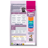 Eukanuba Small Breed Puppy Fresh Chicken Dry Dog Food, Eukanuba, 3 x 3 kg