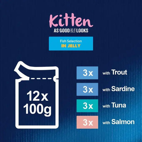 Felix As Good As It Looks Kitten Fish Selection in Jelly - 4 Pack of (12x100g), Felix,