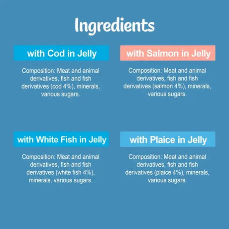 Felix Original Fish Selection in Jelly Wet Cat Food, Felix, 4x (12x85g)