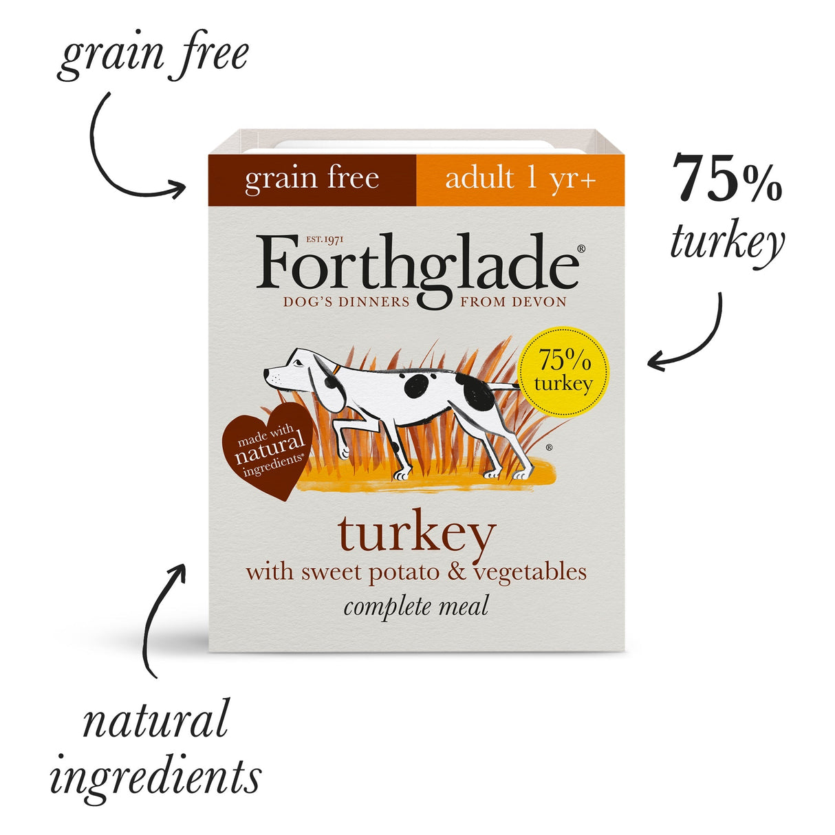 Forthglade Adult Complete Grain Free Turkey & Sweet Potato Wet Dog Food 18x395g, Forthglade,