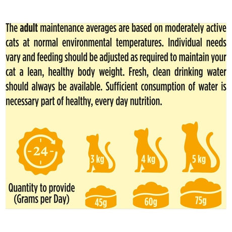 Go - Cat Chicken & Duck Dry Adult Cat Food, Go - Cat, 10 kg