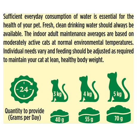 Go - Cat Indoor Chicken Dry Cat Food - 2 kg, Go - Cat,