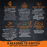 Harringtons Just 6 Grain Free Adult Dog Multipack Trays - 16 x 380g, Harringtons,