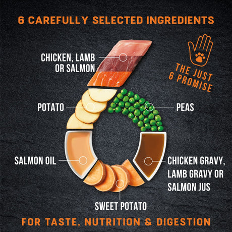 Harringtons Just 6 Grain Free Adult Dog Multipack Trays - 16 x 380g, Harringtons,