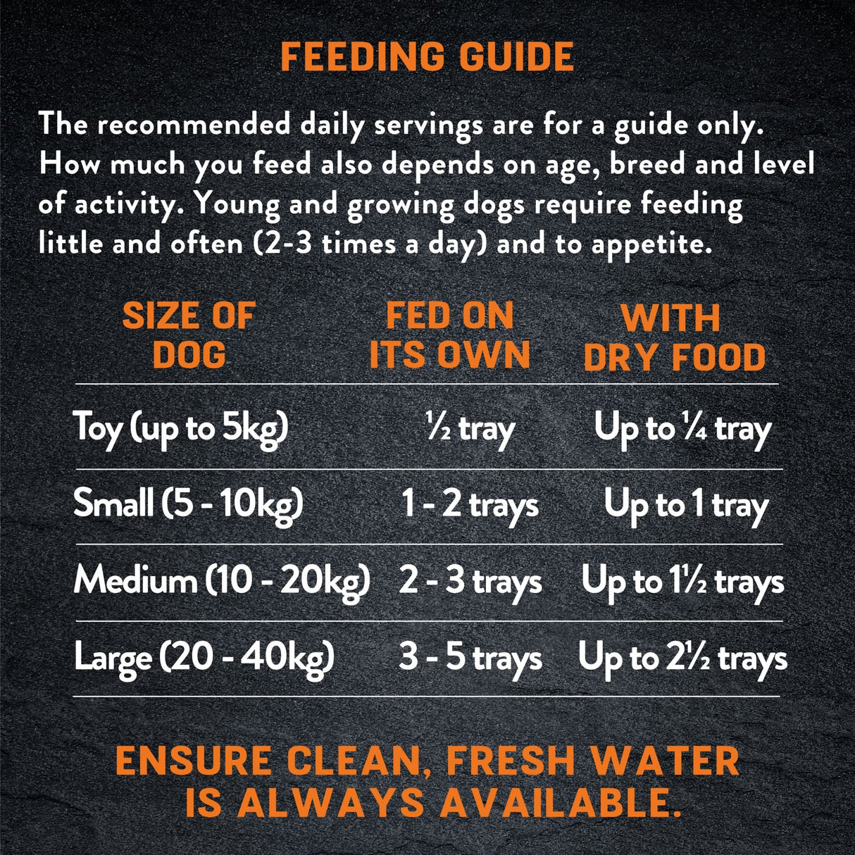 Harringtons Just 6 Grain Free Adult Dog Multipack Trays - 16 x 380g, Harringtons,