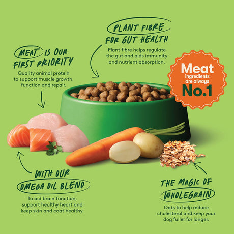 Harringtons Puppy Rich in Salmon & Rice Dry Food - 10kg, Harringtons,