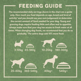 Harringtons Small Breed Adult Dry Dog Food Rich in Lamb & Rice - 5 x 1kg, Harringtons,