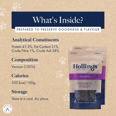 Hollings 100% Natural Venison Strips Dog Training Treats - 60 strips, Hollings,