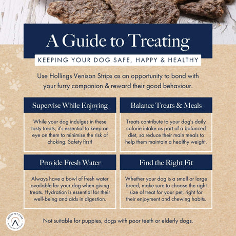 Hollings 100% Natural Venison Strips Dog Training Treats - 60 strips, Hollings,
