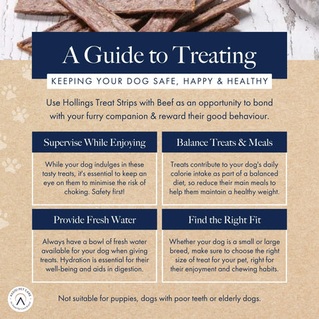 Hollings Treat Strips with Beef Dog Treats - 12 x 100g, Hollings,