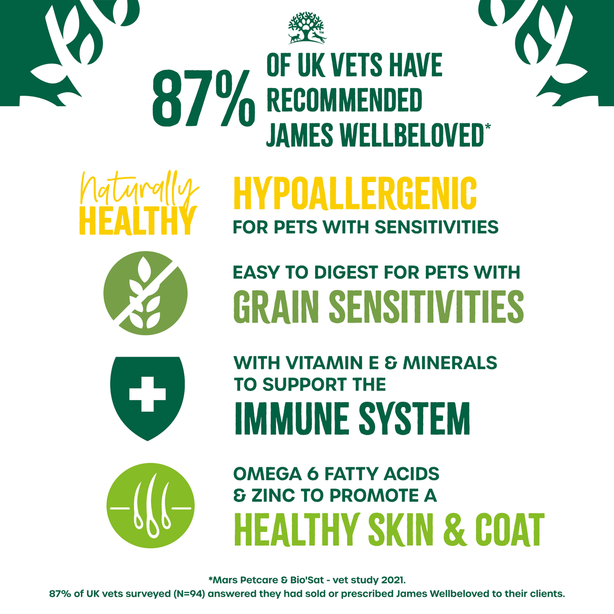 James Wellbeloved Adult Fish & Veg Grain Free Dry Dog Food, James Wellbeloved, 10 kg