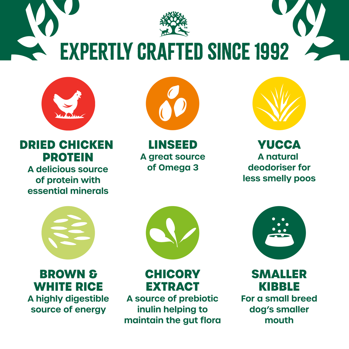 James Wellbeloved Adult Small Breed Chicken & Rice Dry Dog Food, James Wellbeloved, 7.5 kg