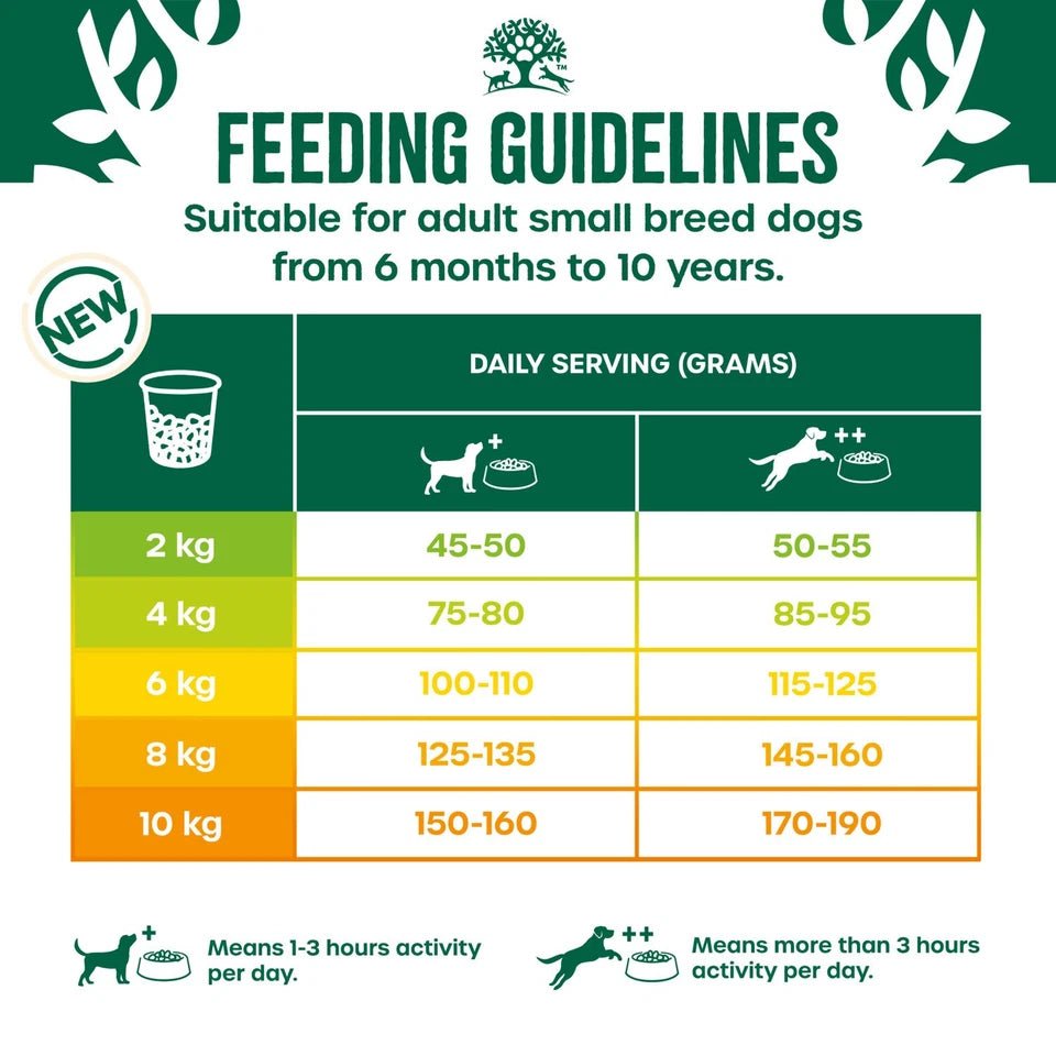 James Wellbeloved Grain Free Small Breed Turkey & Veg Adult Dry Dog Food, James Wellbeloved, 7.5 kg