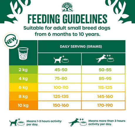 James Wellbeloved Grain Free Small Breed Turkey & Veg Adult Dry Dog Food, James Wellbeloved, 7.5 kg