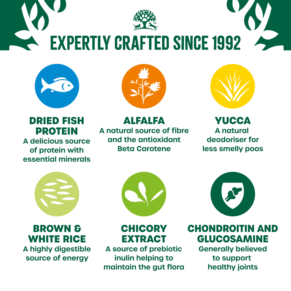 James Wellbeloved Senior Fish & Rice Dry Dog Food, James Wellbeloved, 15 kg