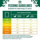James Wellbeloved Superfoods Turkey in Gravy Wet Adult Dog Food - 48 x 90g, James Wellbeloved,